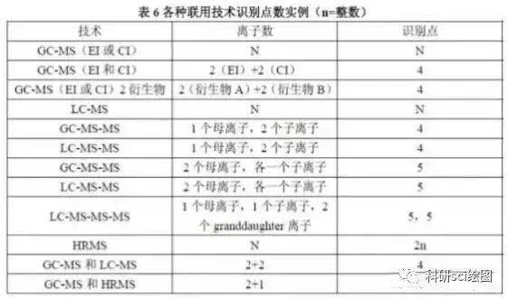 龙狗牛前好风光，牛羊猴鼠牛见树打一正确生肖，全面释义、定量解答解释落实